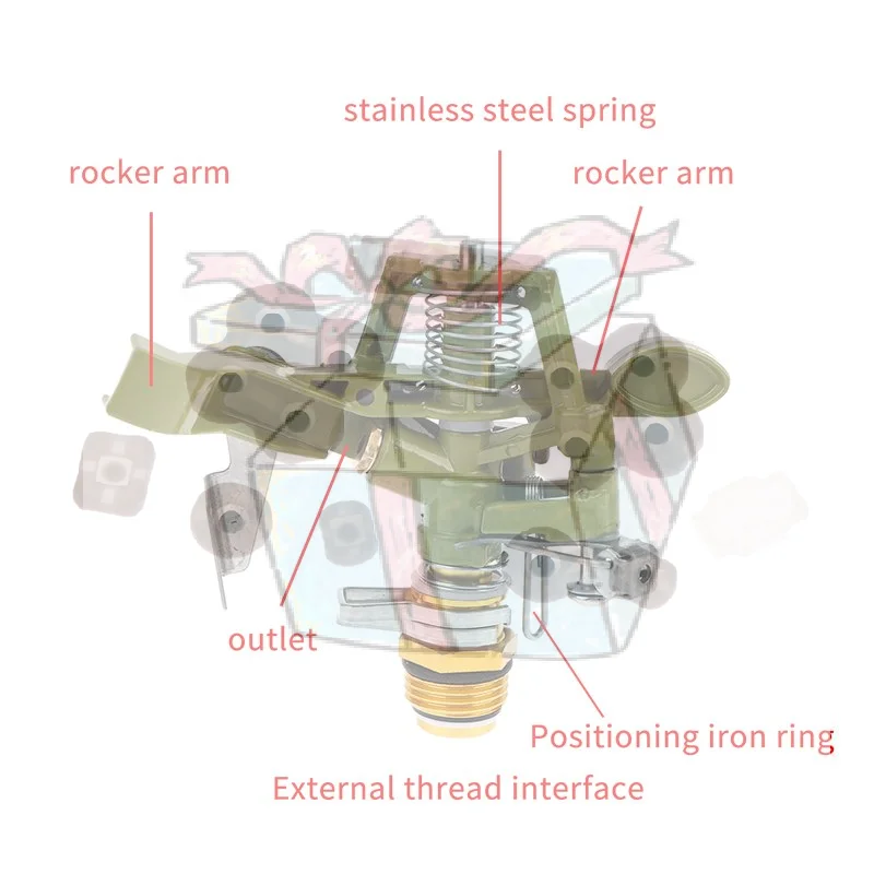 【CC】1/2 3/4 Inch Metal Pulsating Sprinkler 360 Degree Rocker Arm Rotating Lawn Watering Sprinklers For Garden Irrigation System