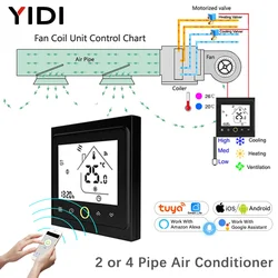 Bezprzewodowy inteligentny termostat Tuya WiFi dla 2 4 rury centralnej klimatyzacji 3-biegowa cewka wentylatora Regulator temperatury Alexa