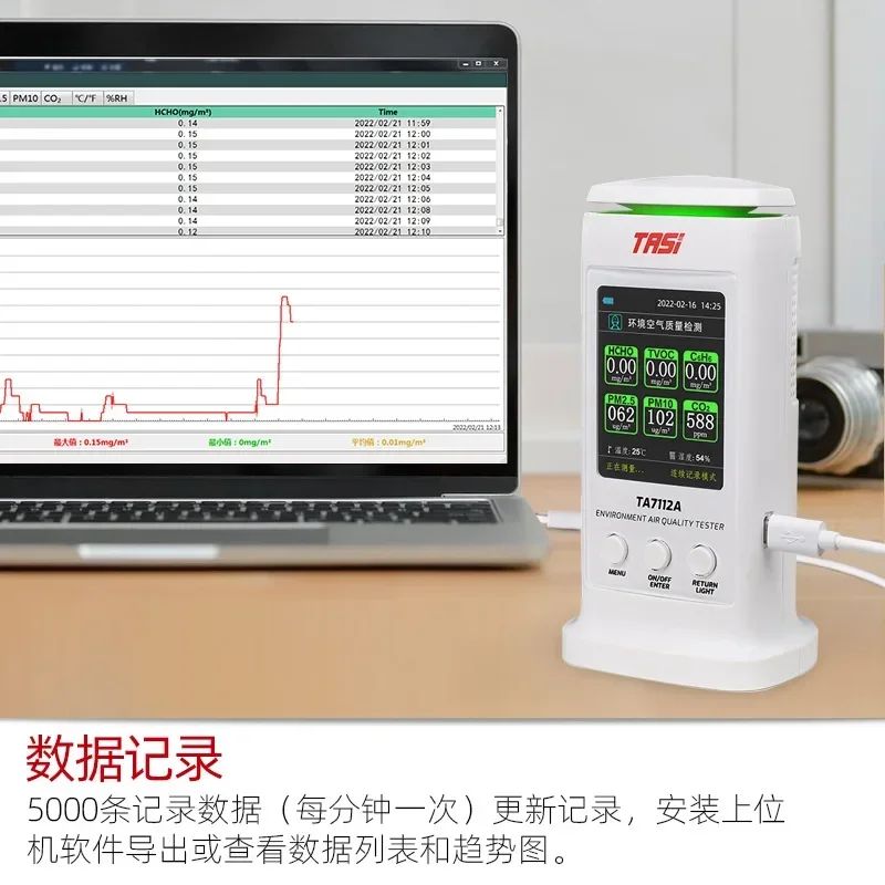 NEW Air Quality Tester Indoor Household Professional Pm2.5 Pm10 Carbon Dioxide Formaldehyde Detector