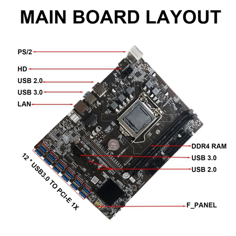 B250C Mining Motherboard With 4PIN To SATA Cable+SATA Cable 12 PCIE To USB3.0 GPU Slot LGA1151 Support DDR4 RAM For BTC