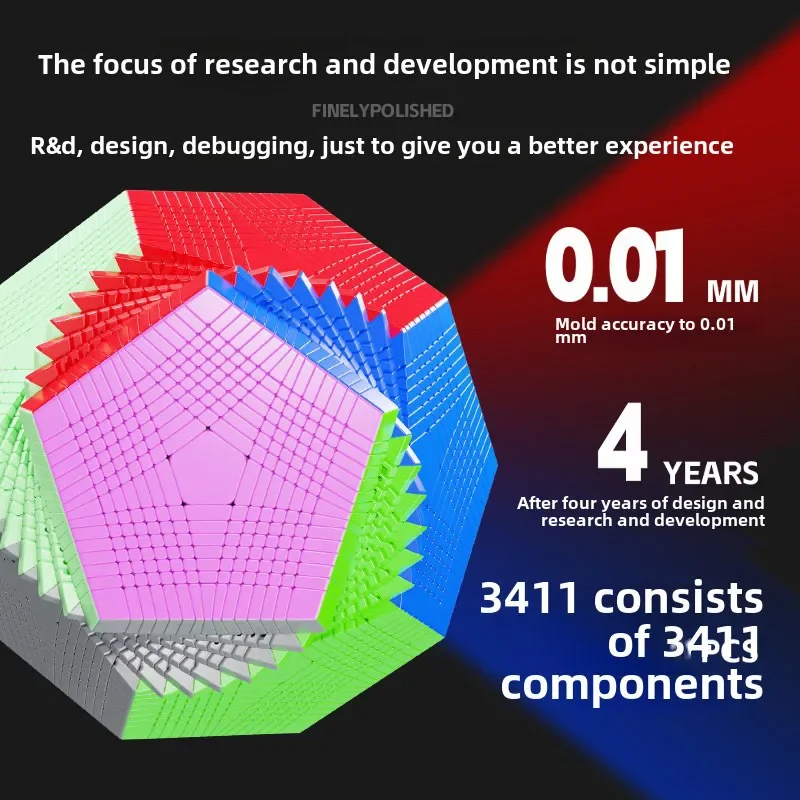 SengSo-cubo Megaminx de 15x15, cubo mágico de velocidad, rompecabezas sin pegatinas, dodecaedro Shengshou, 12 caras, juguetes profesionales, regalos