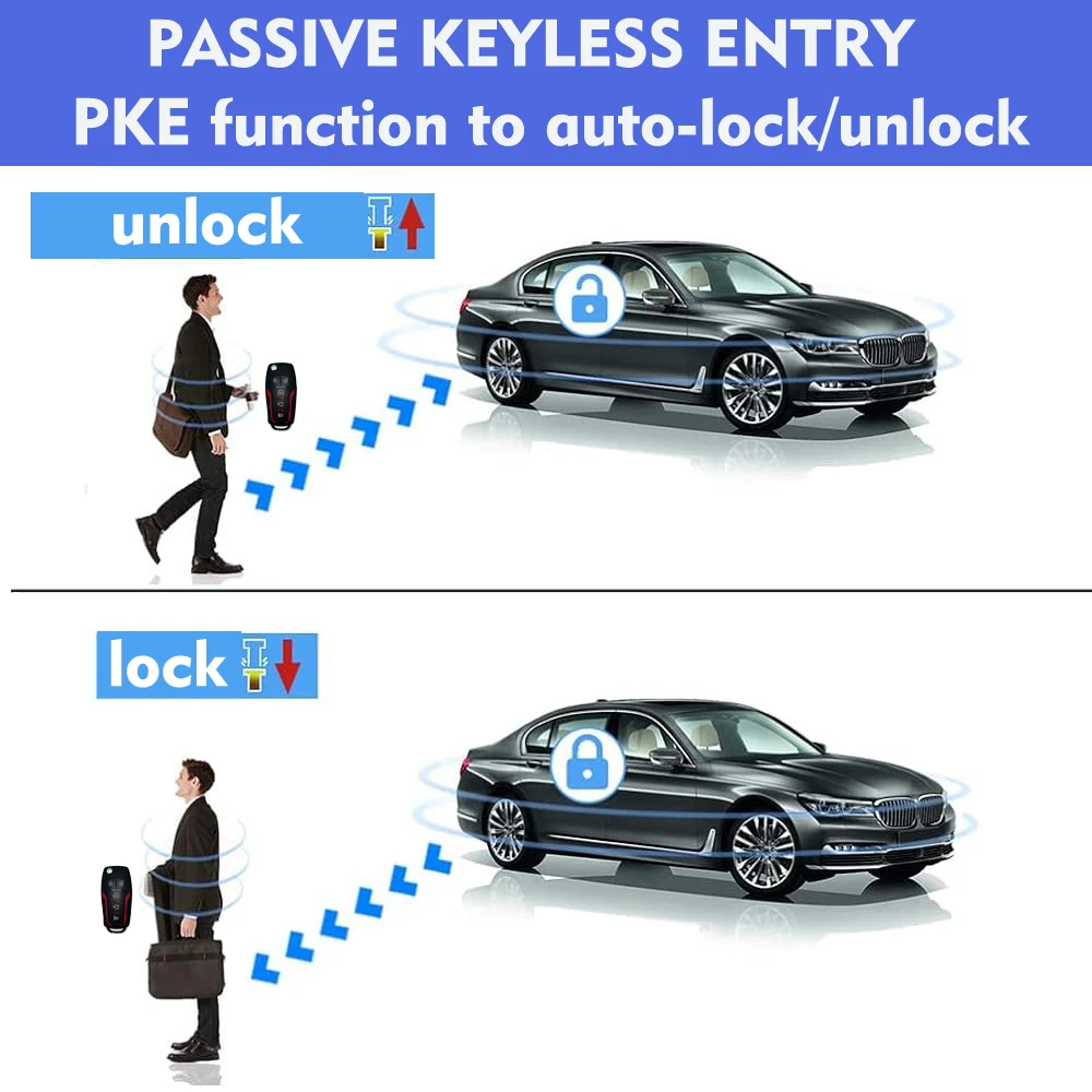 Mobiele Telefoon App Engine Remote Start Push Start-Stop Knop Om Het Ontstekingssysteem Centrale Vergrendeling Keyless Entry Te Starten