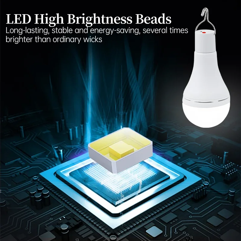 ไฟโซลาร์เซลล์กันน้ำ ชาร์จผ่าน - Outdoor Lighting For Front Of House บทวิจารณ์และราคา