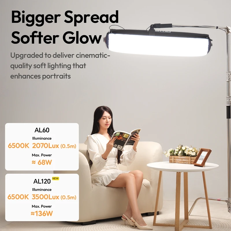 Ulanzi AL120 インフレータブル LED ライト バイカラー 10 照明効果