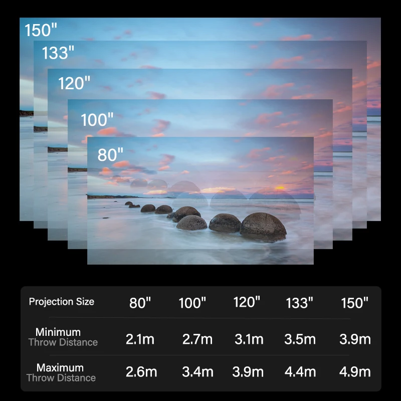 신제품 Xgimi RS20 Plus 4K 레이저 프로젝터 3000 ISO 루멘 IMAX 강화 자동 짐벌 안정화 240Hz HDR10+ 안드로이드 TV
