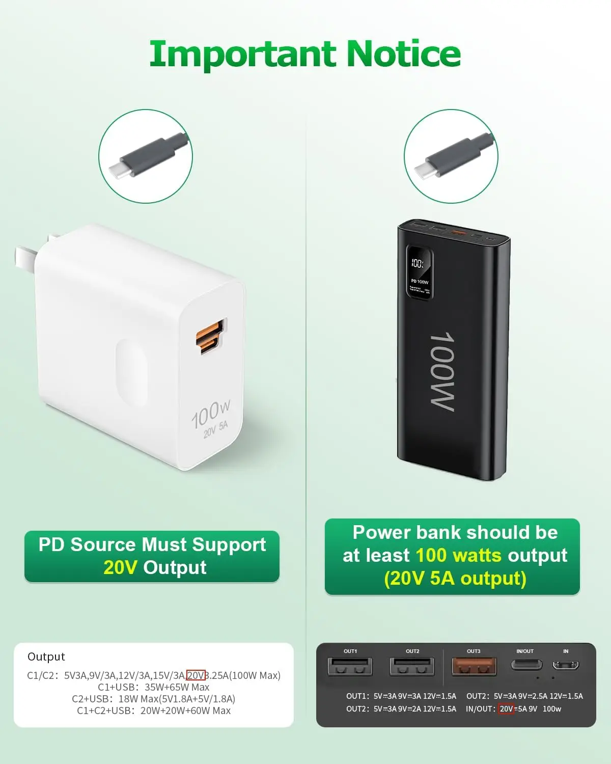 لكابل الطاقة Starlink Mini USB C إلى DC مع منفذ حماية مقاوم للماء 18AWG سلك نحاسي لملحقات Starlink Mini