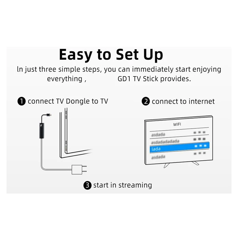 

GD1 Android 11.0 TV ATV Quad Core Voice Control Smart Home PlayerJAS
