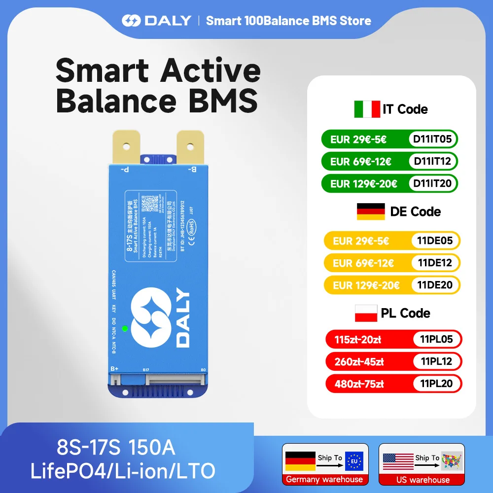 Daly Bms 8-17S 8-24…