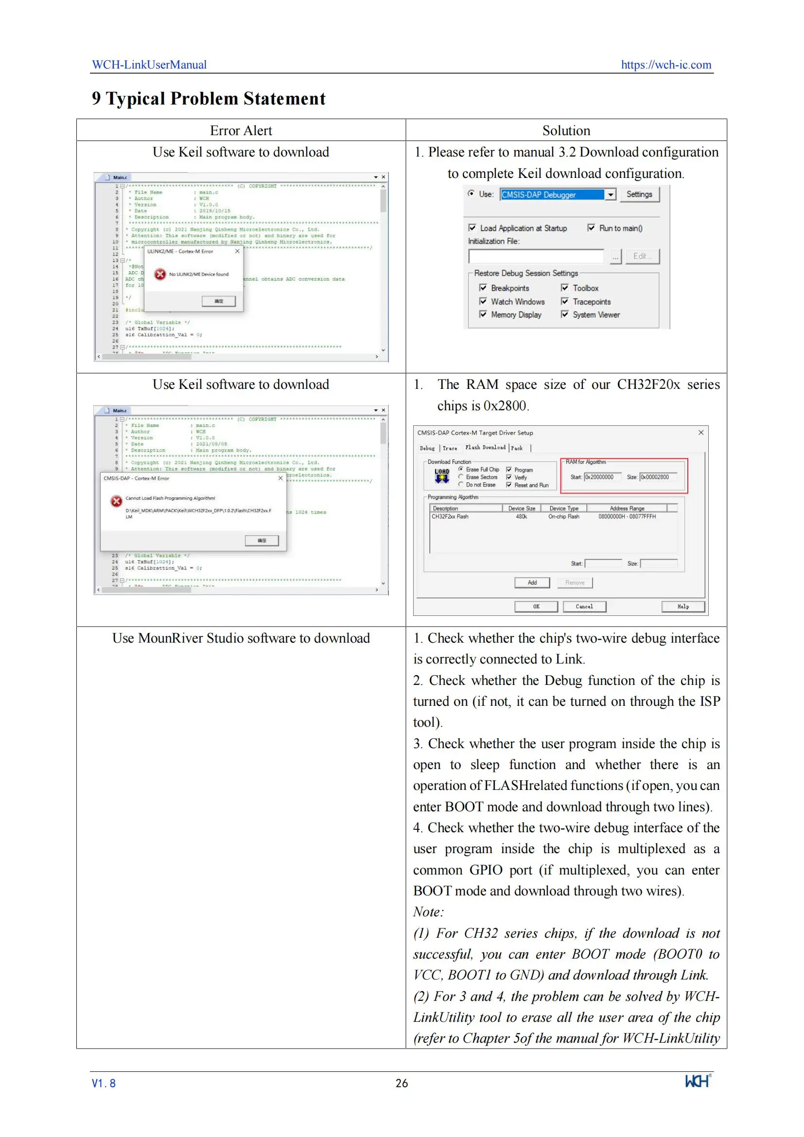WCH LinkE Online-Download-Debugger unterstützt WCH RISC-V-Architektur MCU/SWD-Schnittstelle ARM-Chip 1 serieller Port zum USB-Kanal – Detail 26