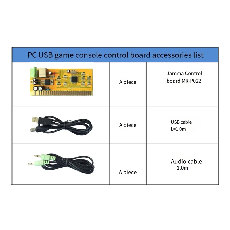 

ПК Usb 28Pin в Jamma конвертер плата аудио-видео аркадные игры машина 2 плеер Neo Geo монета толкатель джойстик контроллер