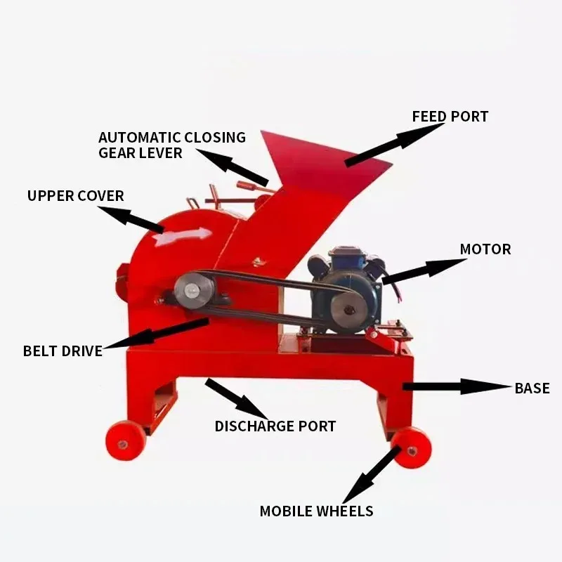 

Small Hammer Type Stone Crusher Multifunctional Construction Waste Concrete Glass Crushing Portable Industrial Crushing Tool