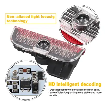 10 最佳銷售 arteon r 線 - №4