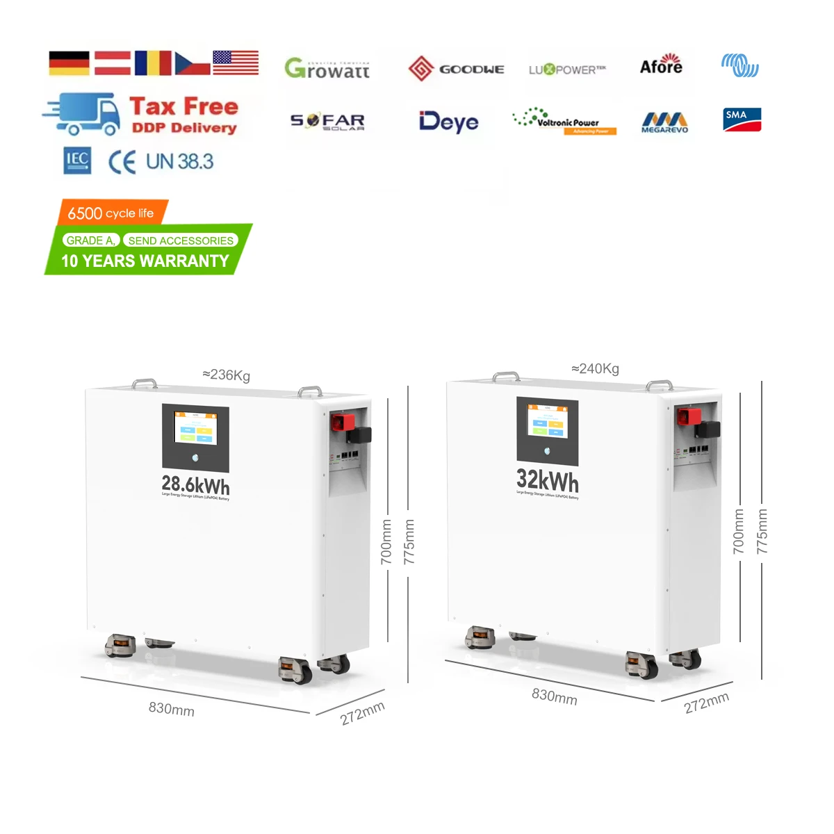 Delong 51.2V 32Kwh …