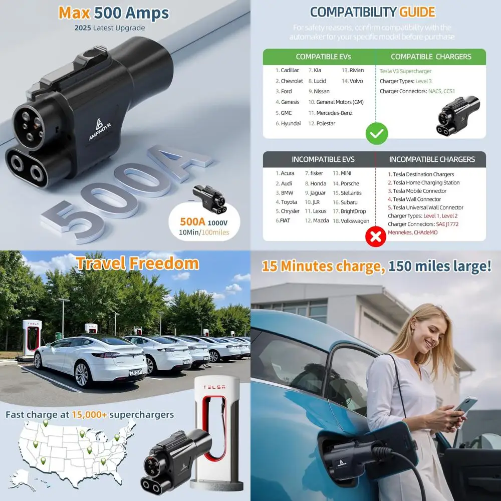 

Tesla Supercharger to CCS1 Adapter (2025) - 1000V/500A Fast Charging NACS to CCS Compatible with Select EVs