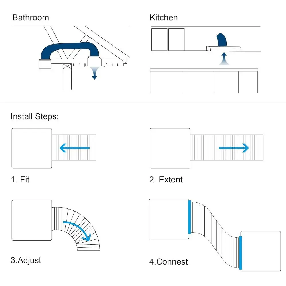 Manguera de ventilación de secadora profesional de 6 pulgadas, conducto de aire aislado de papel de aluminio, protección Flexible de 3 capas, ventilación de tubo de escape