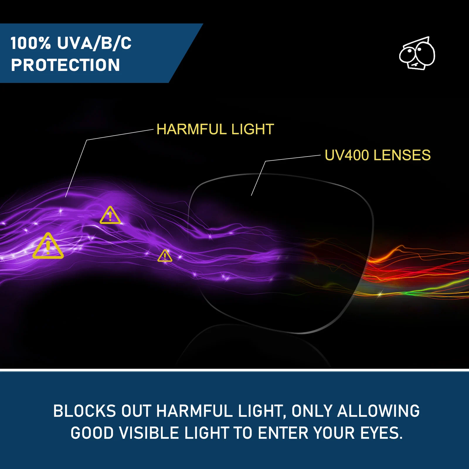 EZReplace Lensa Pengganti Terpolarisasi Kinerja Kompatibel dengan Kacamata Hitam Mata-mata Optik Kotor Mo 61Mm-9 + Pilihan