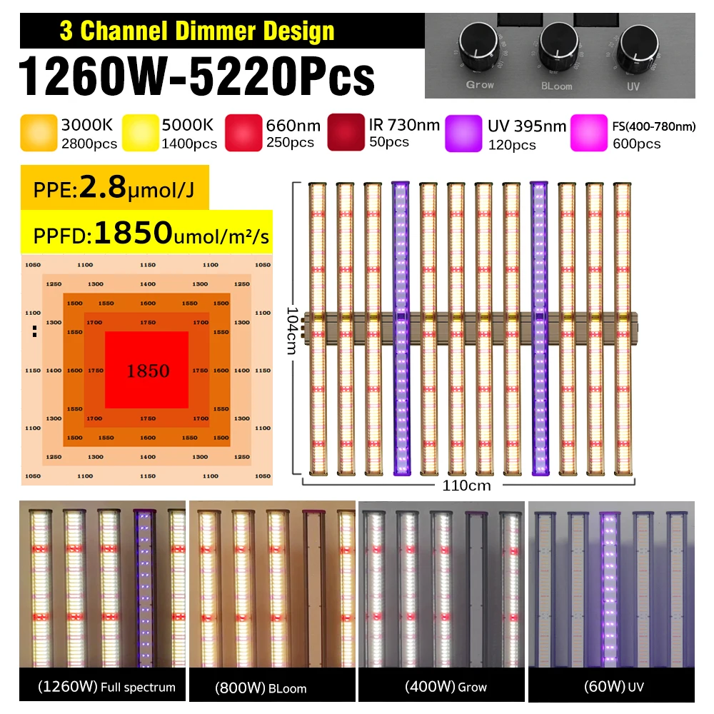 720/1000/1200/1100/1300/1030/1260W LED Grow Light Volledige Spectrum Hoge PPFD Grow Lamp voor Hydrocultuur Kasplanten Veg Bloemen - afbeelding 1