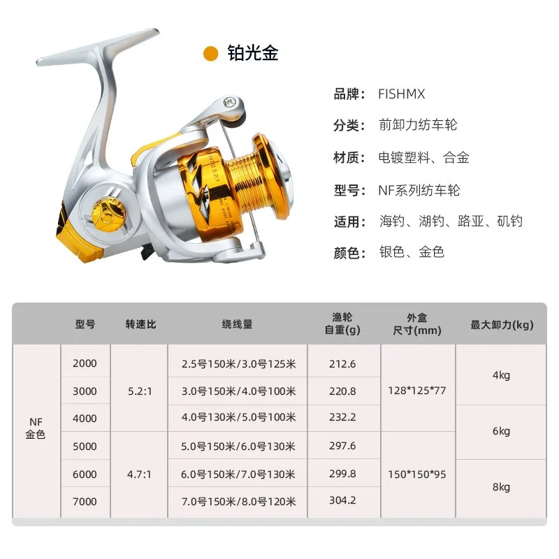 Fishing Tackle Metal Movement Spinning Wheel Fish Wheel Luya Wheel Sea Pole Fishing Supplies