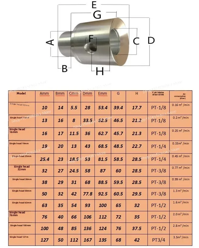 単頭アルミニウム合金エアアンプ空気圧真空発生器フィーダー（粉末吸引コンベア用）