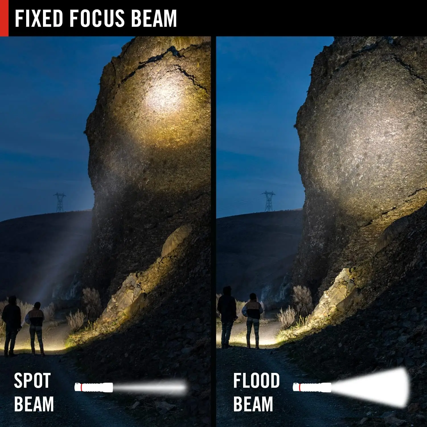 2000 Lumen Waterproof IP68 USB Rechargeable Headlamp, Dual Power with 6 Modes and Spot/Flood Beams