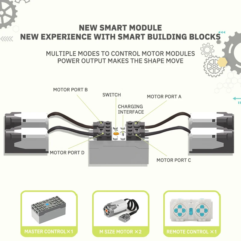 New Technical Wedo 2.0 Core Set Robotics Construction Set Building Blocks Compatible Steam Educational Diy Toys