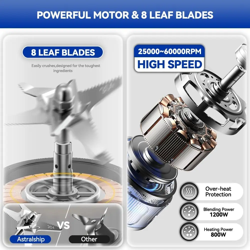 ASH01-S Professional 59OZ Countertop Blender for Smoothies + ASSM-01 Slushie Machine Pro - 85oz Large Capacity, 5 Preset Modes +