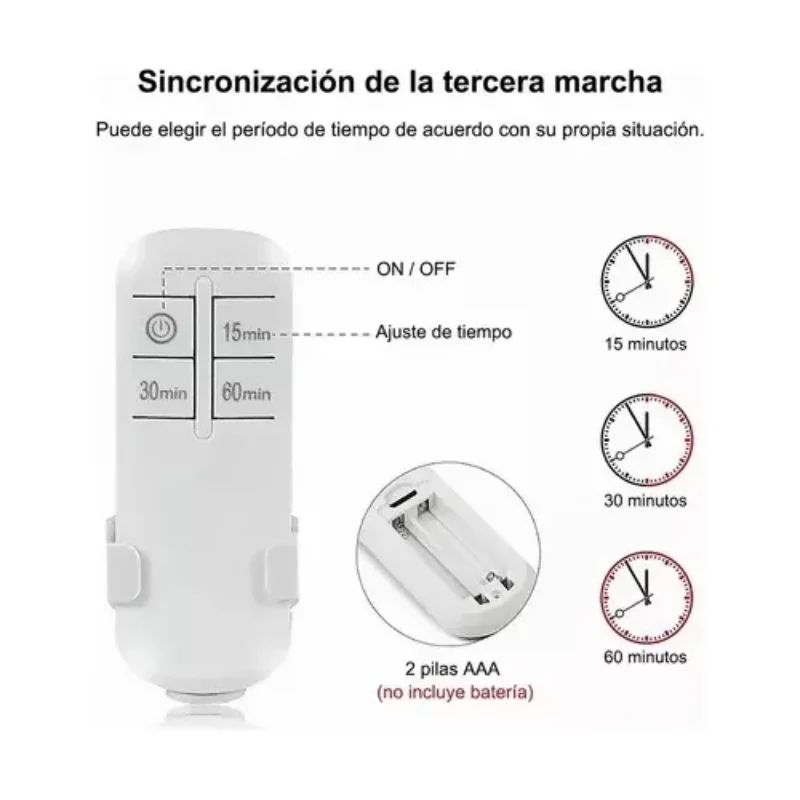 Accessorio intelligente con telecomando wireless per faretto 2PZS