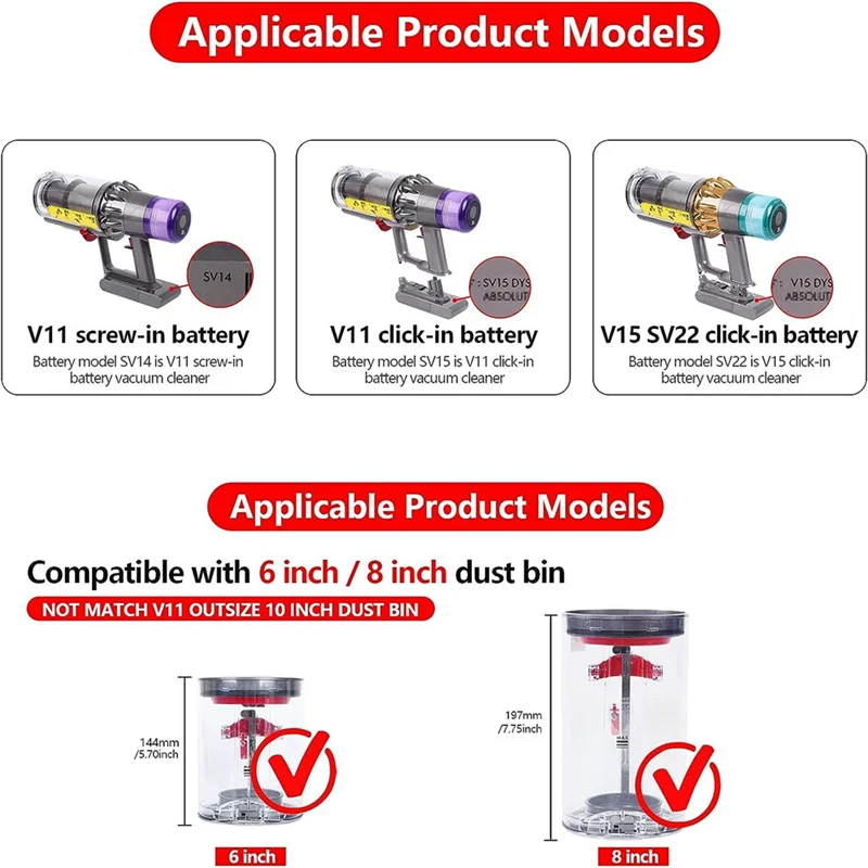BBNV-Dust Bin Bucket Top Fixed Sealing Ring Replacement For Dyson V11 V15 SV14 SV15 SV22 Dirt Cup Parts Vacuum Cleaner Replaceme