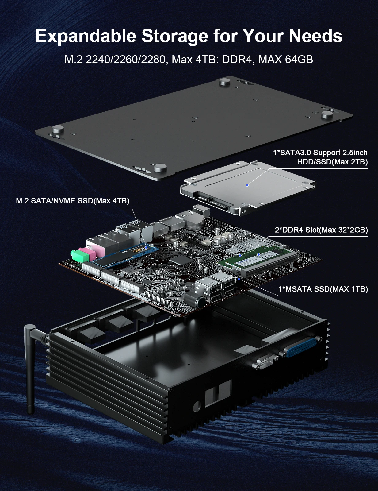 Compact Industrial Mini-ITX PC: Intel i5-8th Gen, Quad 4K Output, Dual LAN, Wide-Temp Operation, VESA Mountable