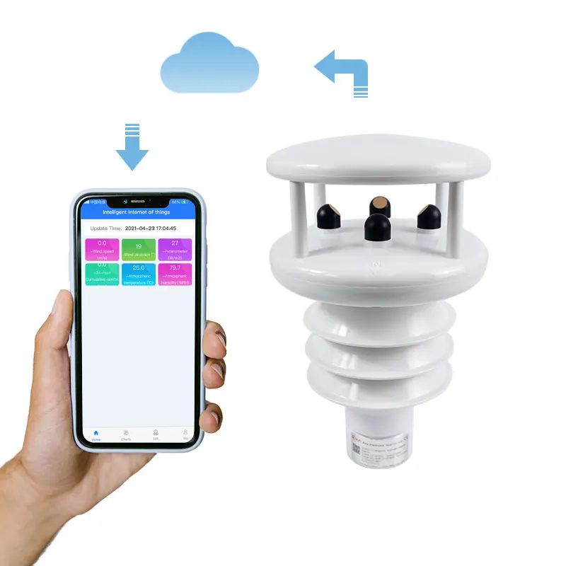 

RK900-10 Mini Outdoor Pressure Wind Speed Direction Sensor Smart Rs485 Ultrasonic Weather Station for Tractor Agriculture