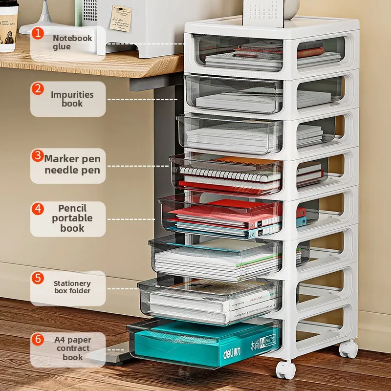 

Under the table storage cabinet desk office drawer file learning box locker box rack mobile crevice cabinet