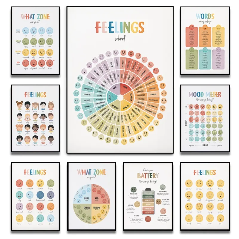 Feelings Chart Mood Meter Poster Children Mental Health Canvas Painting Wall Art Baby Room School Counselor Office Decor