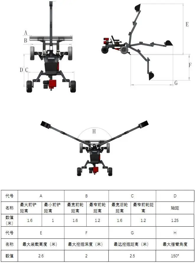 Mini escavatore agricolo a 4 ruote