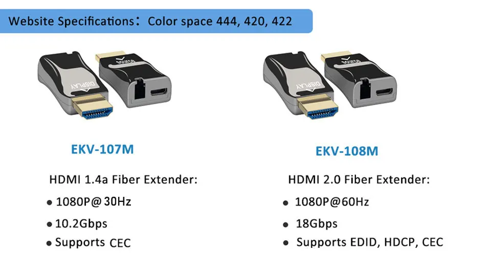 Mini 4K HDMI Fiber Extender, HDMI1.4a / 2.0 über Glasfaser-Transceiver bis zu 300 m, 4K@30HZ/60Hz HDMI-Glasfaserkonverter, Multimode – Detail 1
