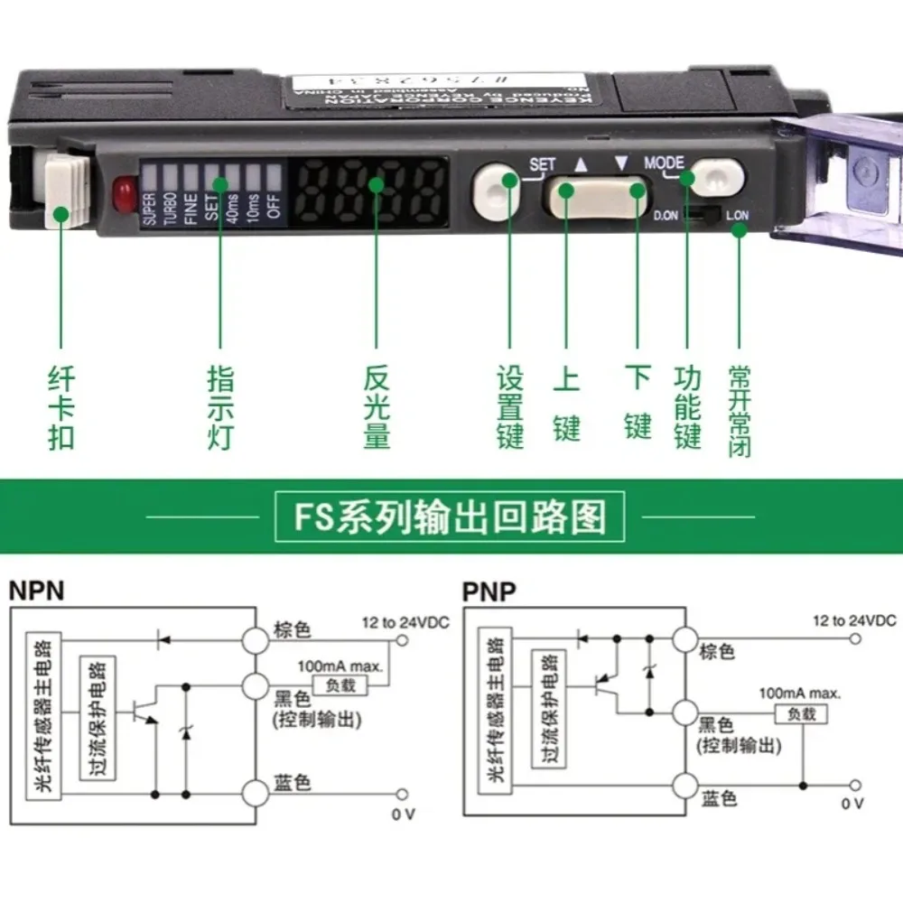 Fiber optic amplifier sensor,Fiber optic complete set with 2 meter of reflection