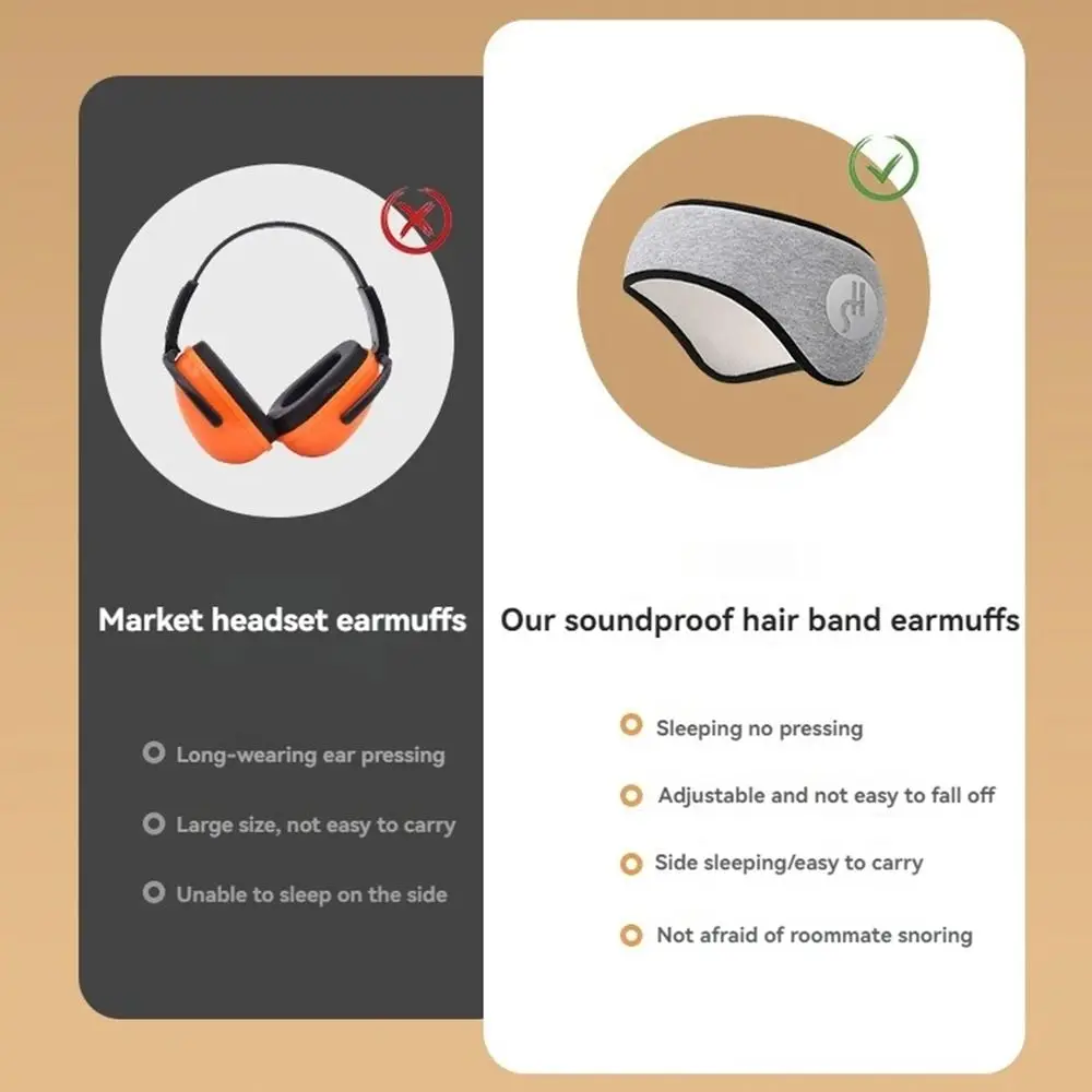 1Pcs Noise-reducing Anti-noise Earmuffs 2 in 1 Adjustable Eye Mask Insulated Sound Insulation Sleep Earplugs For Men Women
