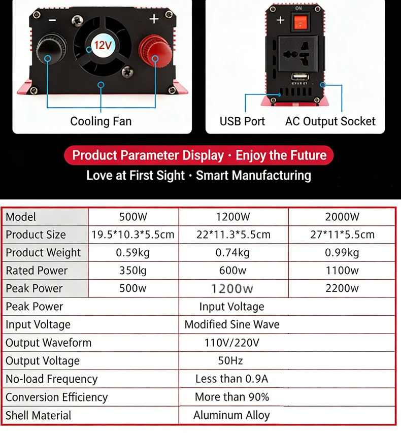 

New Multi scenario Pure Sine Wave Inverter DC12V/24V to AC110V 500W/1200W/2000W Portable Mobile Power Converter Solar Inverter