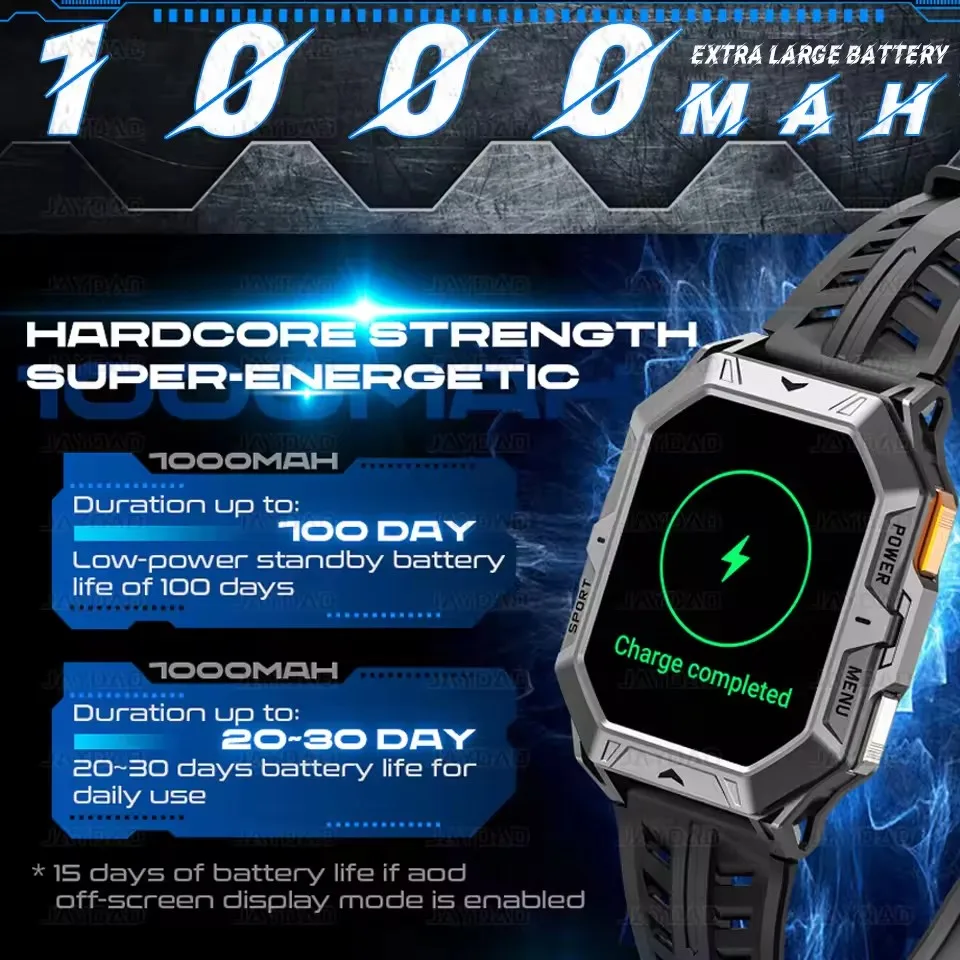 Voor XIAOMI Nieuwe GPS Smart Horloge 1.73 "Ultra HD Display Ingebouwde GPS & Kompas Maken/Ontvangen telefoongesprekken 1000mAh Batterij Armbanden