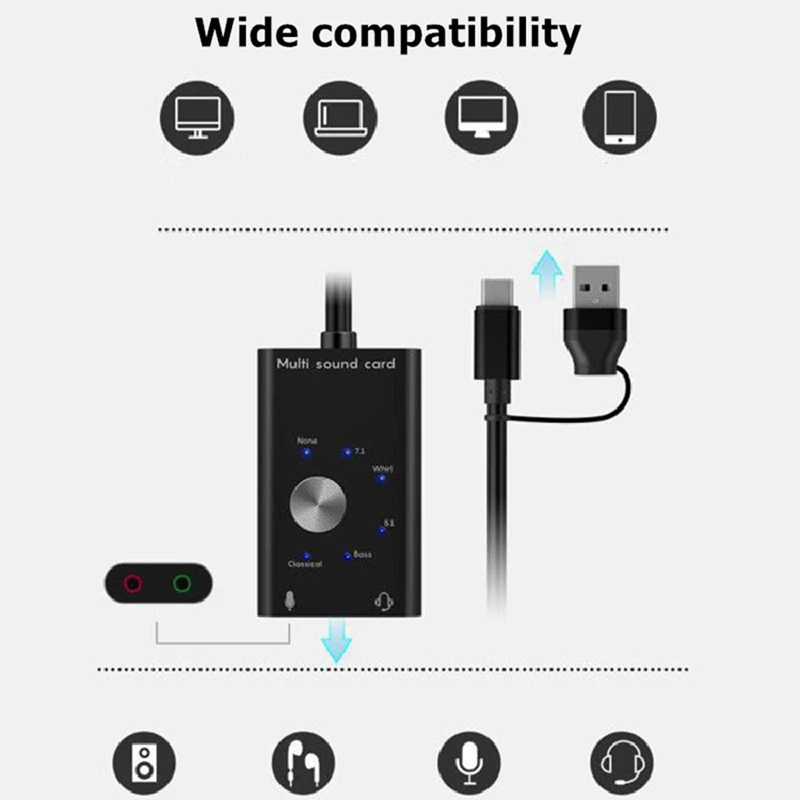 【Superdeals】بطاقة صوت متعددة USB 2.0 Type C محول ميكروفون ستيريو محول احترافي لسماعات الكمبيوتر المحمول والكمبيوتر الشخصي