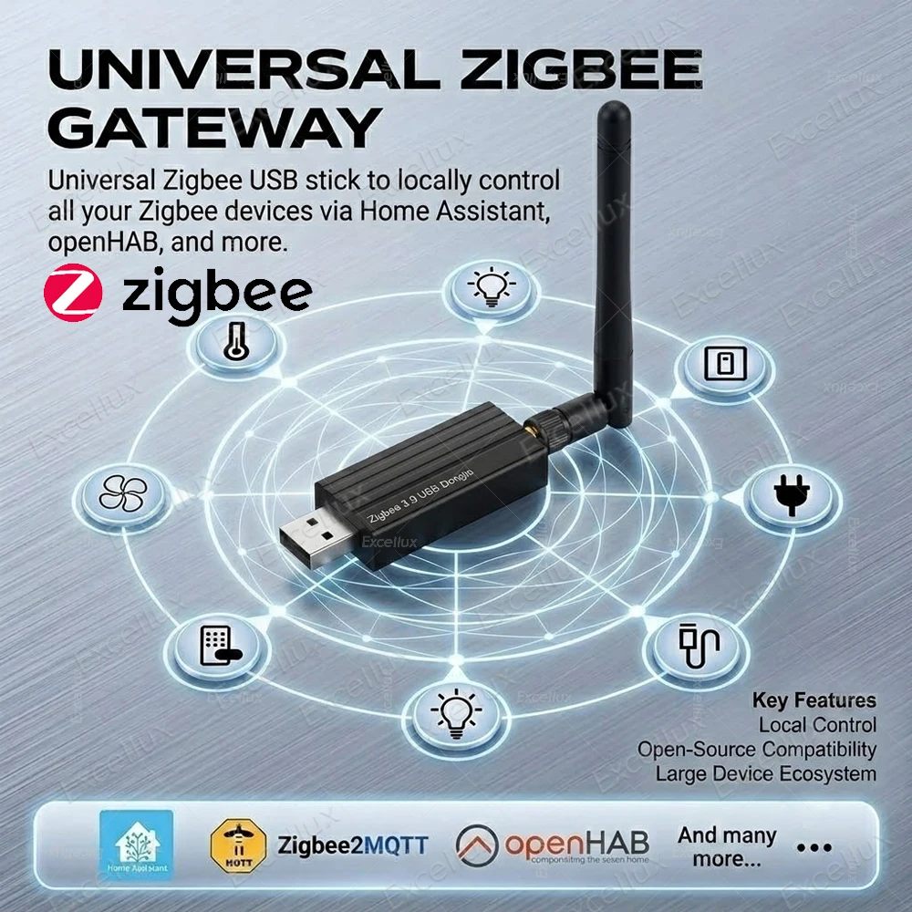 Zigbee 3.0 USB Dongle Stick Universal Zigbee Wireless Gateway Hub With Antenna Compatible Zigbee Series 2MQTT Home Assistant