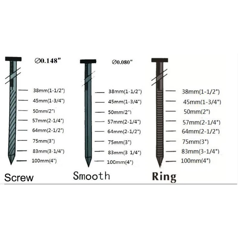 Coil Nails Round Head Hot Dip Galvanized Carpentry Framing Nail Pneumatic Nail Gun Helical Nail for Industry Pallet Coil Nailer