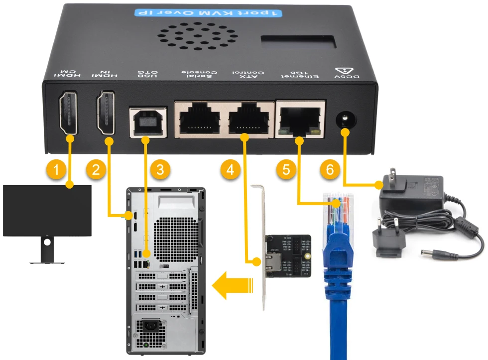 Imagem -04 - Interruptor Ipkvm Baseado Raspberry pi Cm4 Kvm sobre ip Pikvm X653 Suptronics