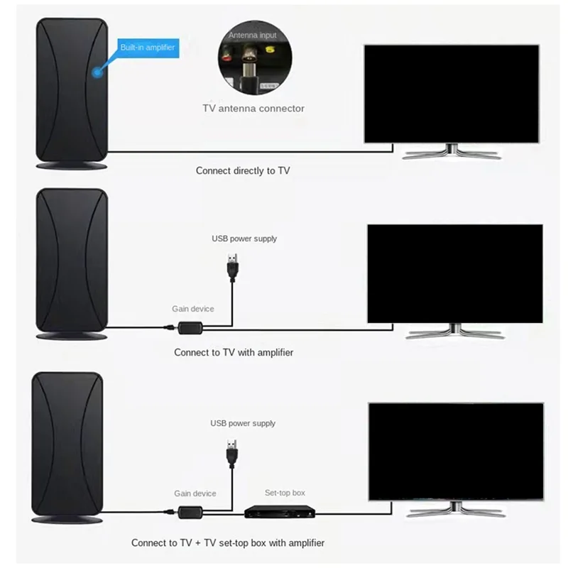 【마지막 기회!】4K HD 디지털 DVB-T2 TV 안테나 1080P 신호 부스터 DVB-T2 TV 안테나 지상파 HD TV 안테나