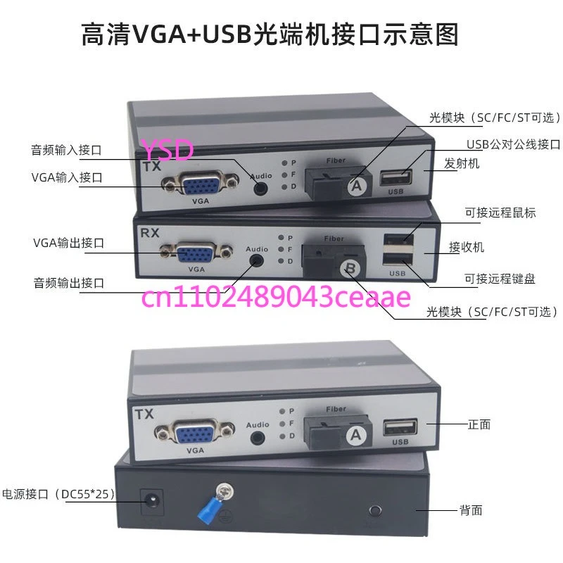 Uncompressed VGA Fiber Extender with Audio USB HD Video SC FC Interface Single and Multimode Support Loop Out Fiber Transceiver