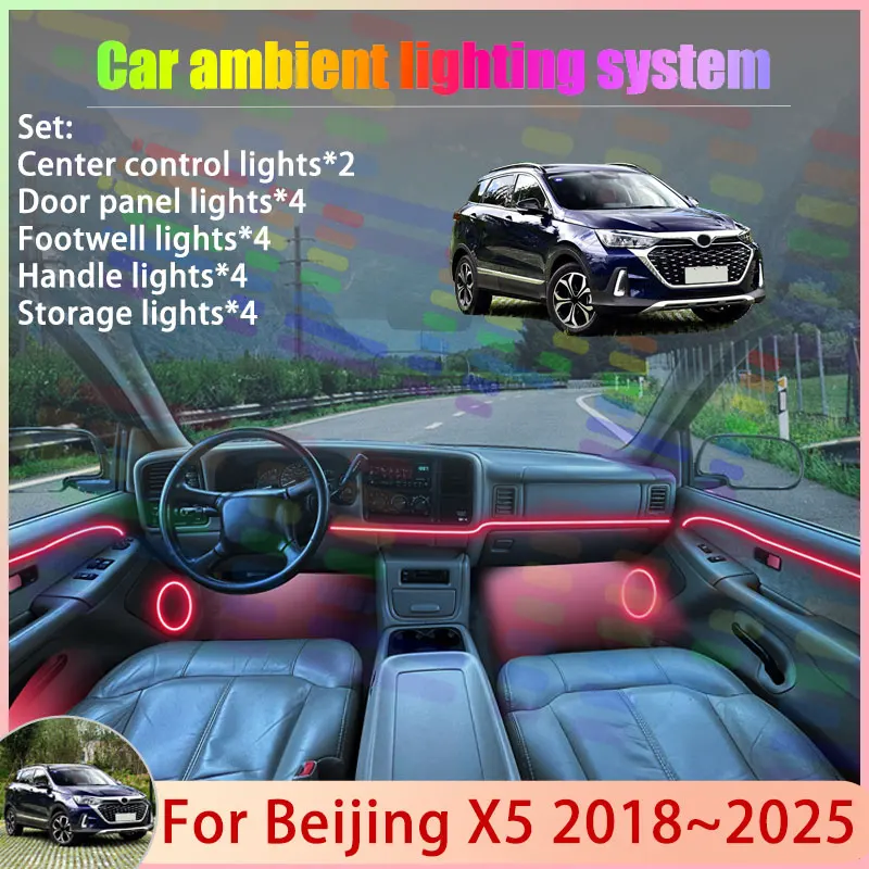 

Для Beijing X5 2018 ~ 2025 MK2 Senova X55 Zhixing 2/24 в 1 автомобильный атмосферный светильник RGB абажур ансамбль стример атмосферный набор