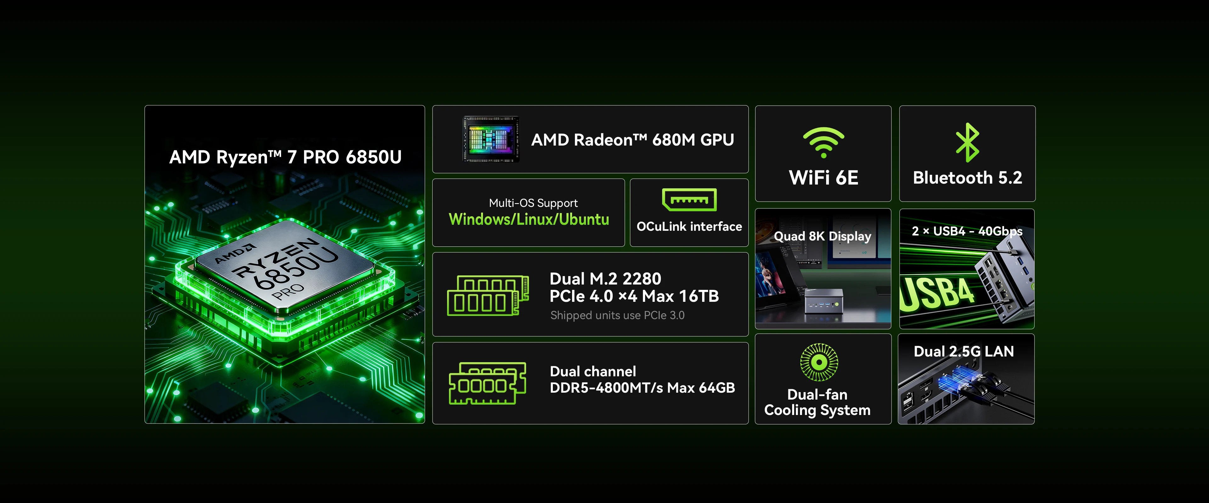 GMKtec M7 Ultra Mini Pc AMD Ryzen7 PRO 6850H Nucbox AMD Radeon ™   680M نافذة 11 Pro WIFI 6 BT 5.2 USBC 4.0
