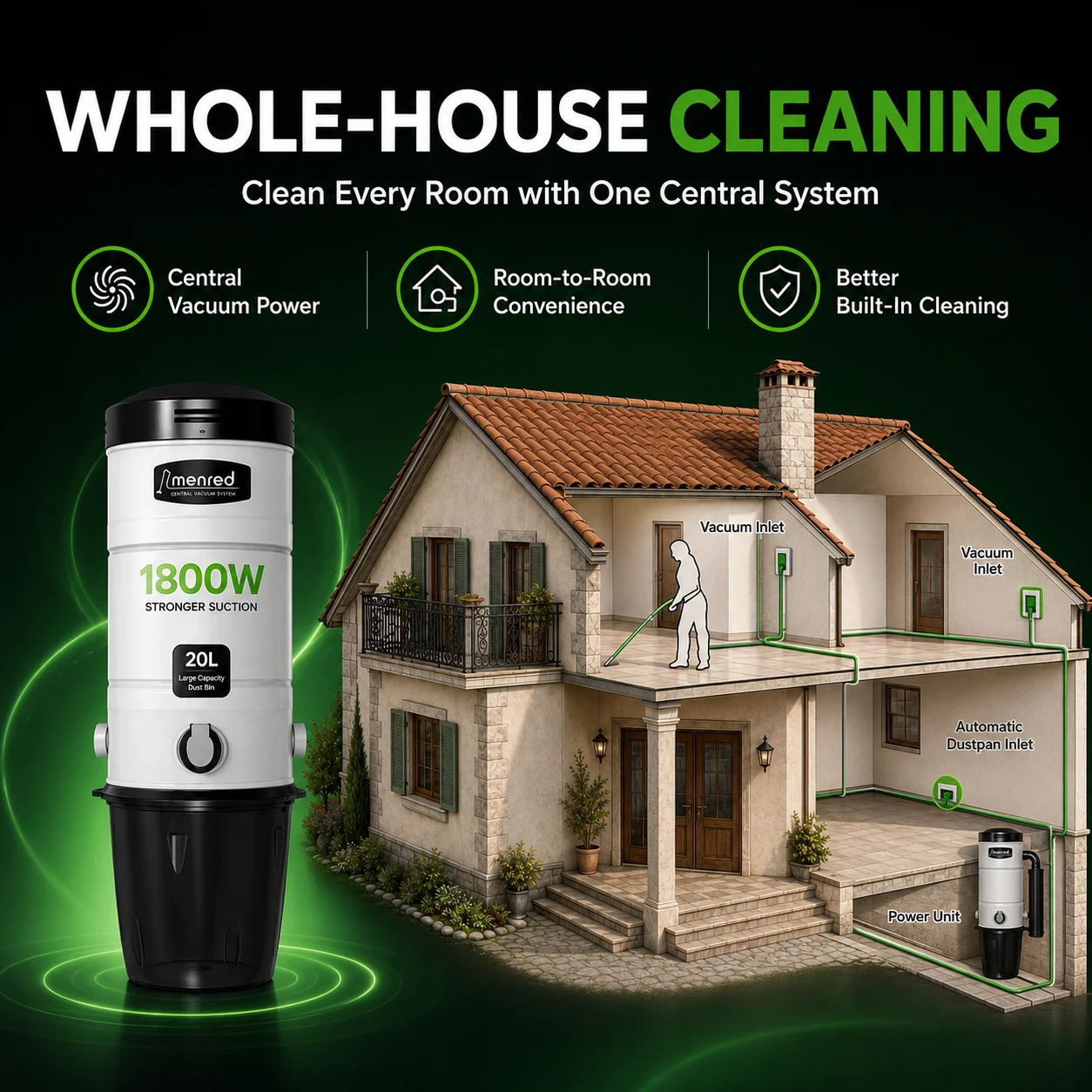 Central Vacuum Cleaner System 1800W 20L 625AW Ametek Motor HEPA Filtration For Multi Storey Homes And Villa Projects