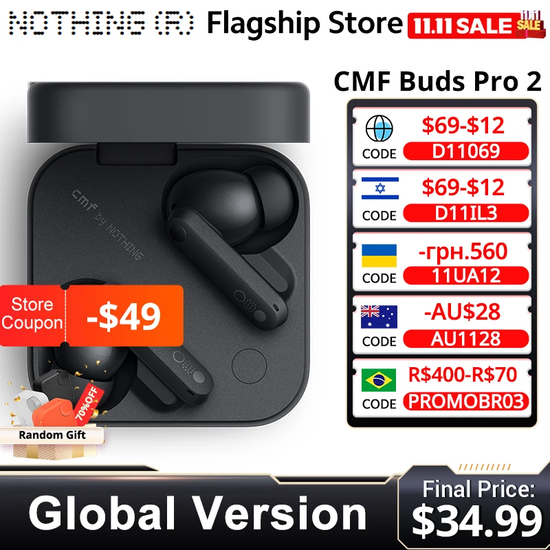 Global Version Cmf By