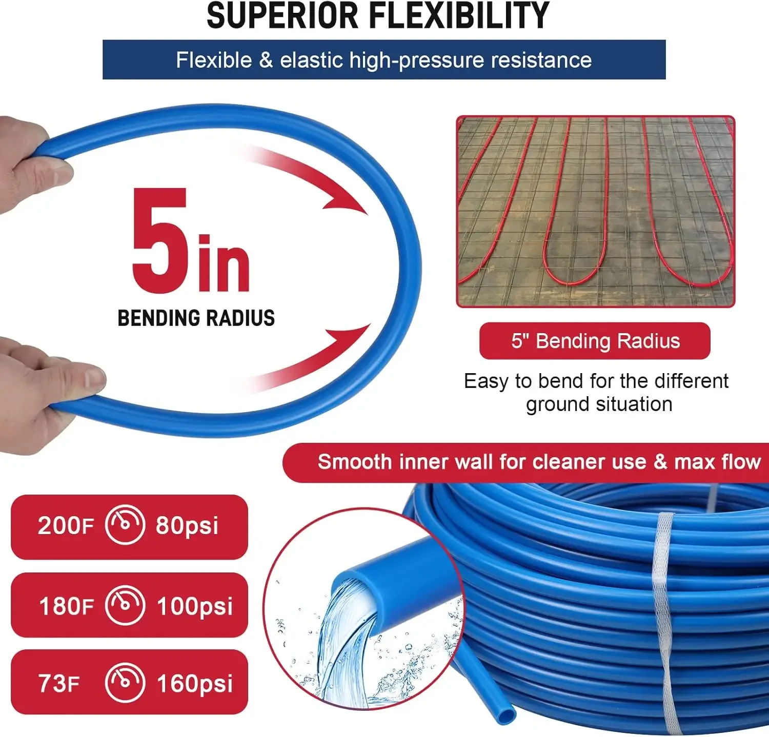 Tuyau de PEX-B EVOH de tuyauterie de PEX de 1/2 pouces 100ft 2 Rolls PEX Fuite durable de barrière d'oxygène-Verde flexible pour résidentiel