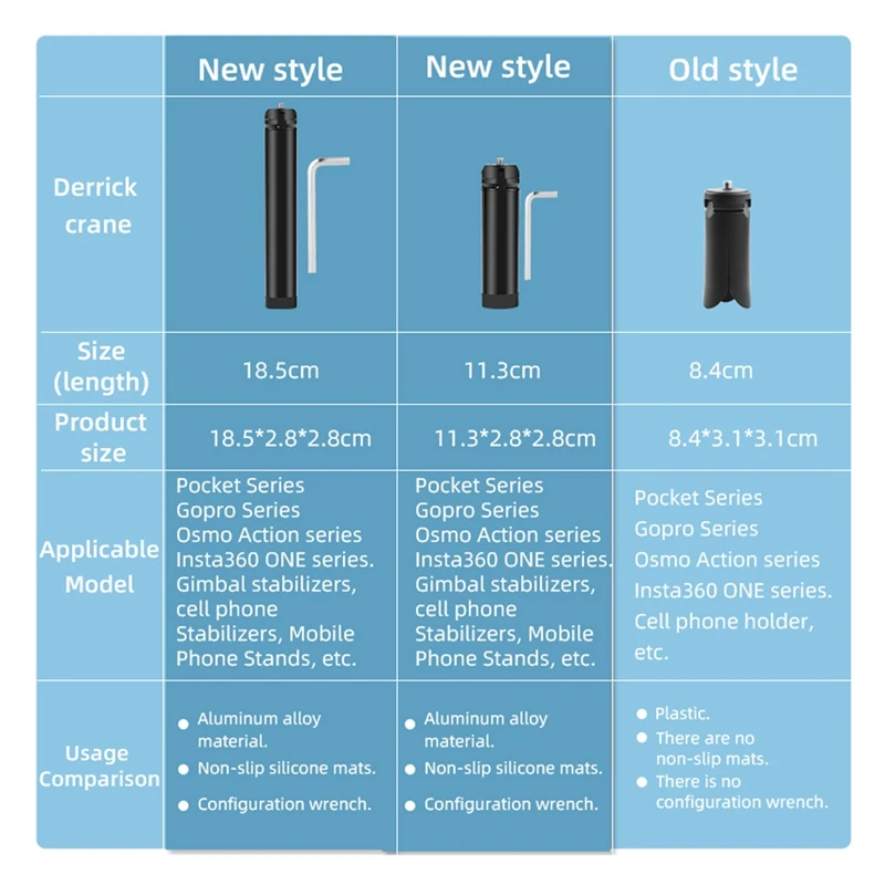 Dji osmo Pocket 3,ジンバルアクセサリー,ポケットカメラホルダー用の自撮り棒付きミニ三脚